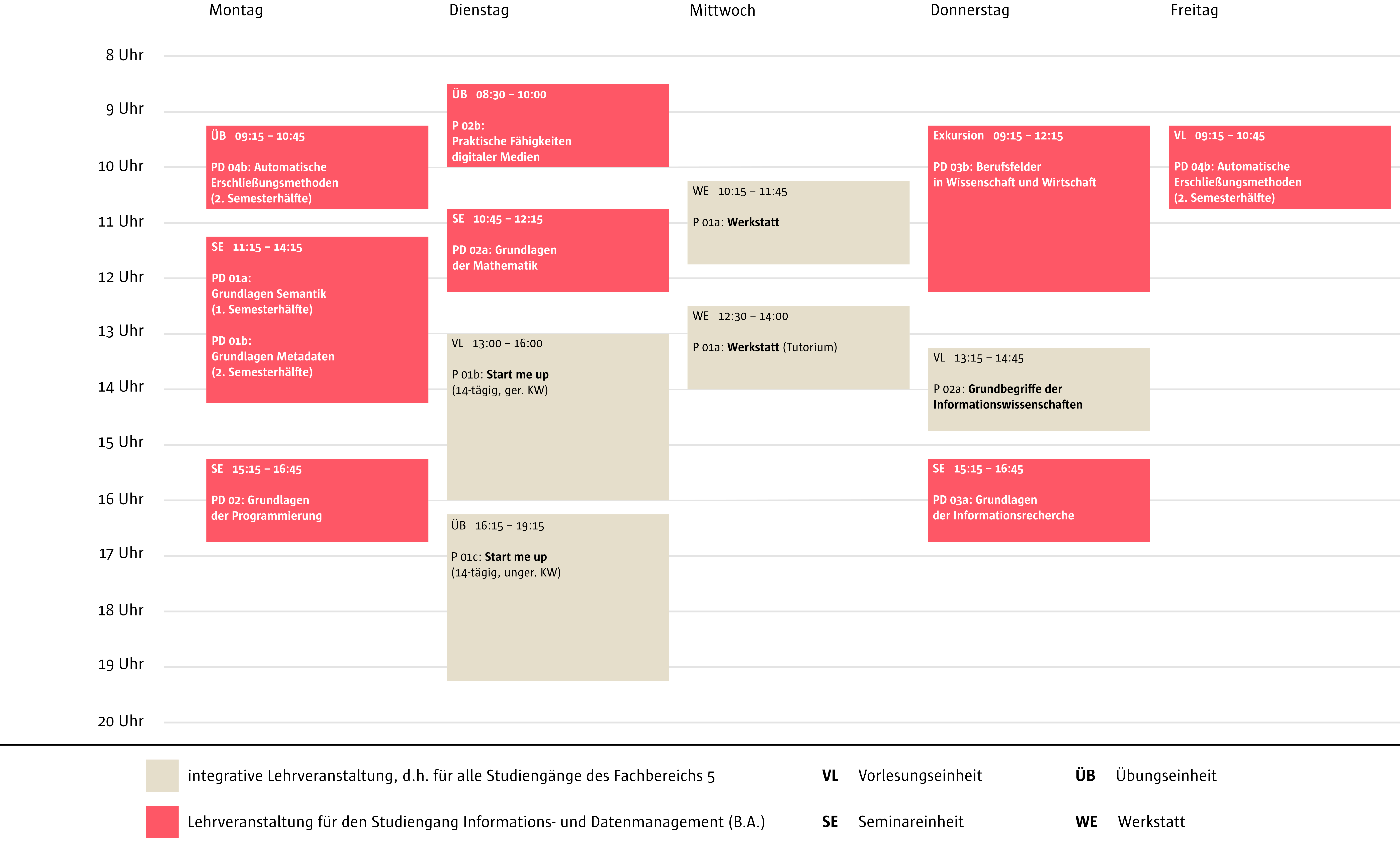 Stundenplan Sem1 IuD